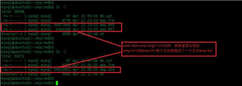 mysql查询最新的数据，高效查询MySQL数据库中最新数据的技巧