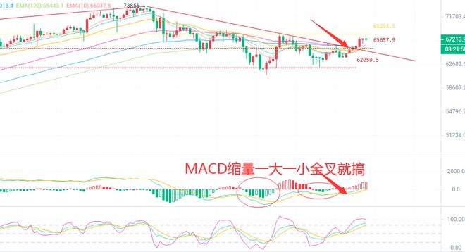 比特币最新实情分析币圈，比特币最新实情解析，币圈动态概览