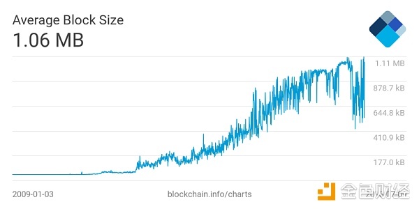 比特时代提币限额，比特时代提币限额新规解读