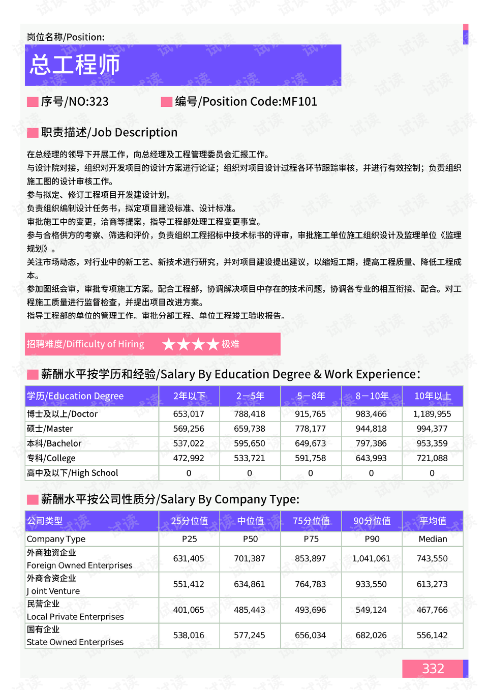 昭阳区今天最新招聘，昭阳区今日热招职位汇总