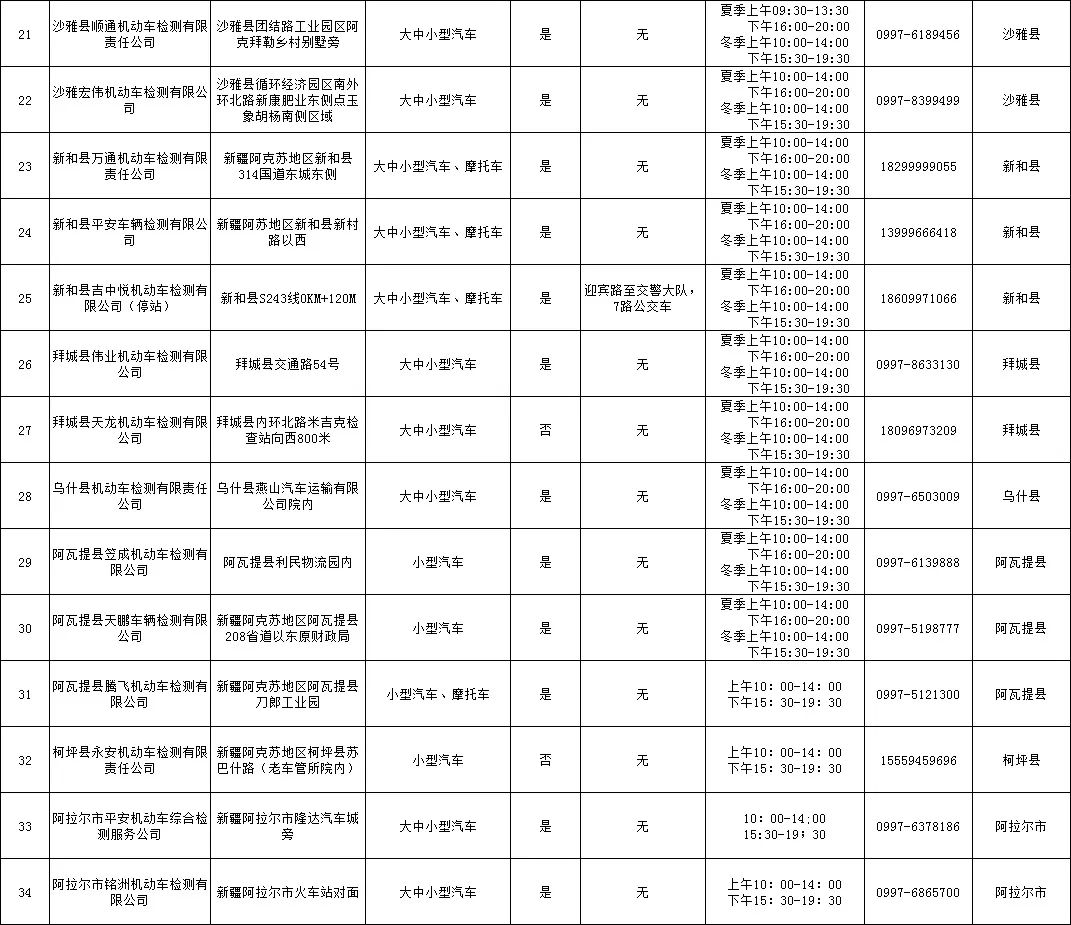 最新公告址，最新公告速览，一触即达的信息窗口