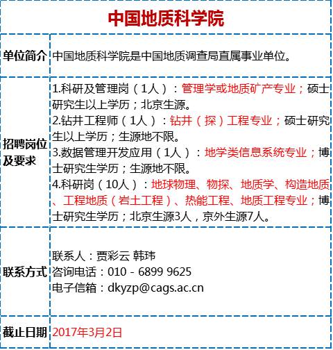 国土资源部最新通知,国土资源部最新通知文件，国土资源部发布最新通知文件，关于国土资源管理的重要更新