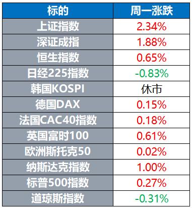 比特币明天还会涨吗，比特币未来走势预测，明日涨跌如何？