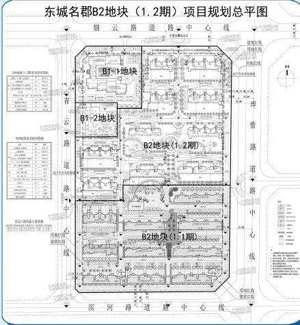 东城名郡新区最新消息,东城名郡新区最新消息新闻，东城名郡新区最新消息速递，新闻一览