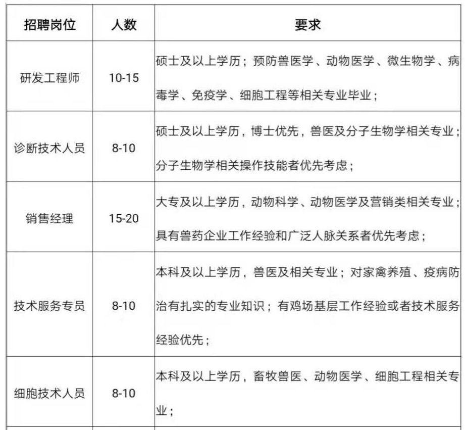 最新舞钢市招聘信息查询，舞钢市最新招聘信息汇总查询