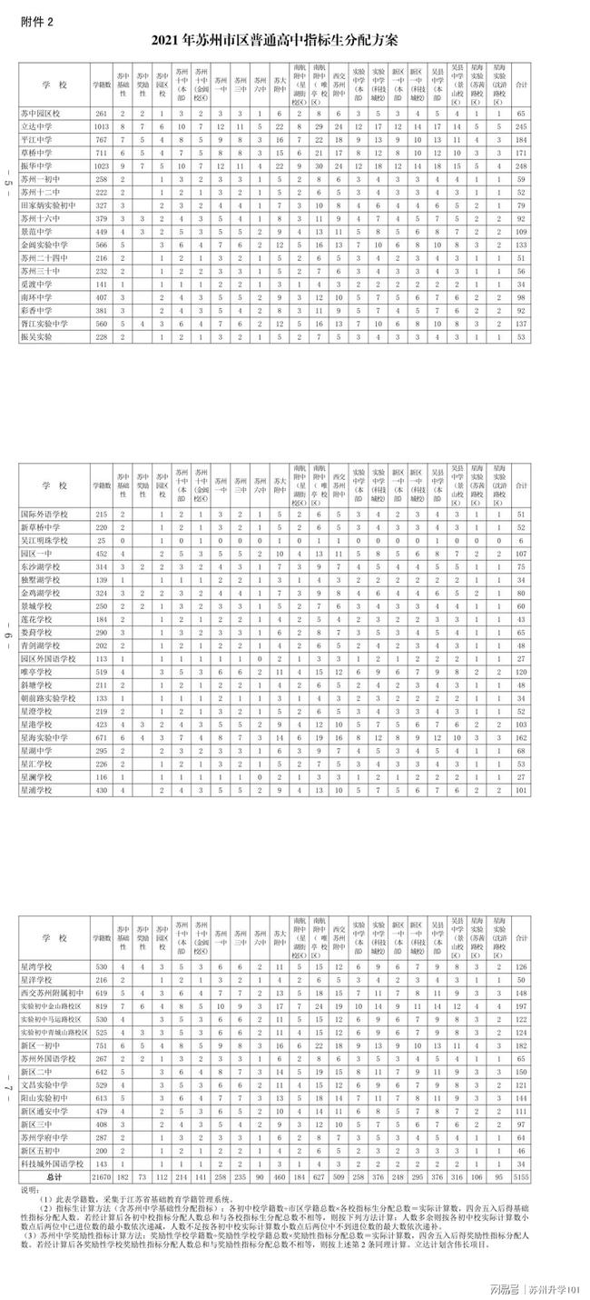 进货发票装订规范最新版，2023年最新版进货发票装订规范全解读