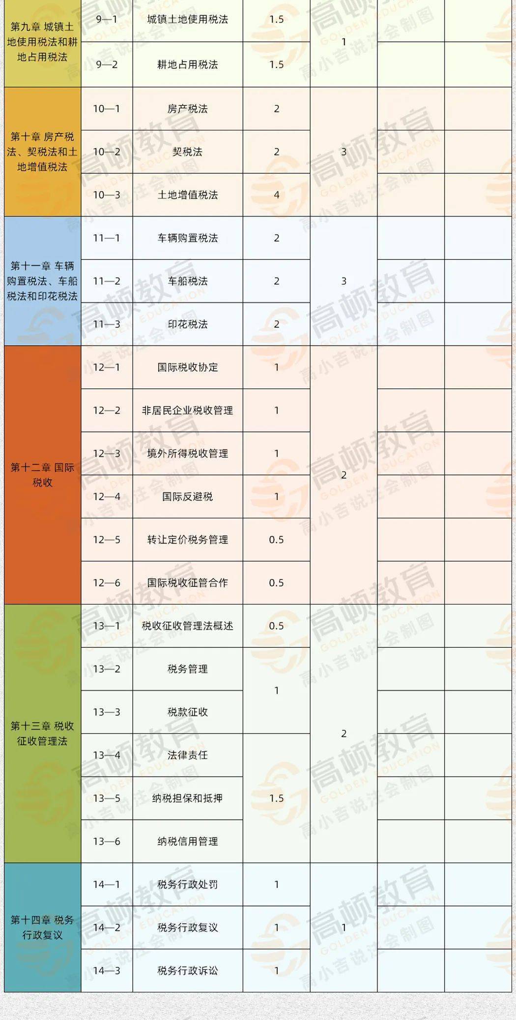 官梯最新更新章节列表,官梯在线阅读最新章节，官梯，最新章节列表及在线阅读更新动态