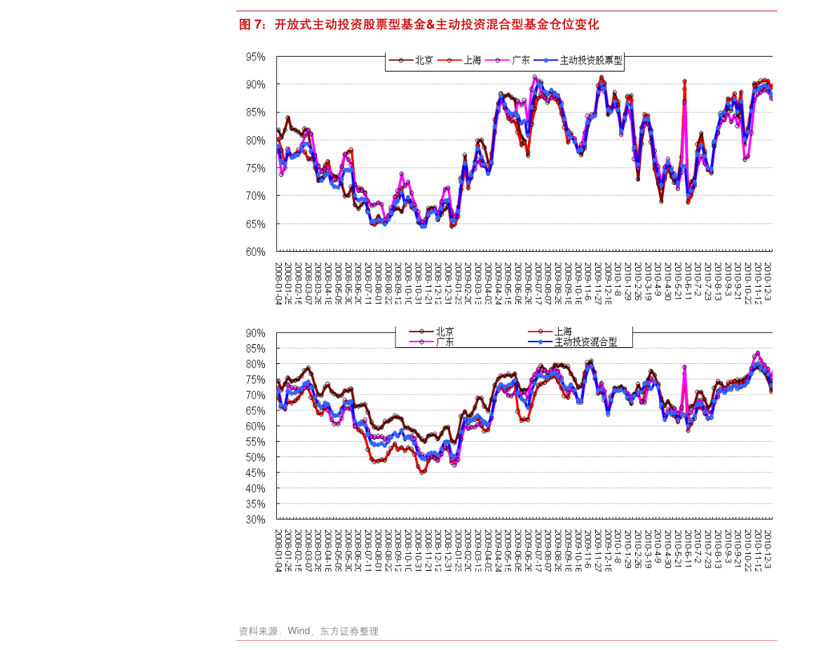 002011基金净值查询今天最新净值,002011基金净值查询今天最新净值估，今日最新净值查询，002011基金净值一览