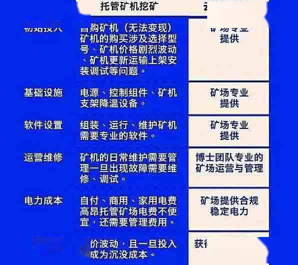 币圈比特币区别，比特币与币圈，核心差异解析