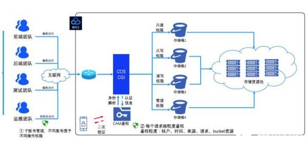 深度解析Sike病毒对比特币的攻击，比特币安全防护策略全解析，比特币安全解析，深度剖析Sike病毒攻击及防护策略