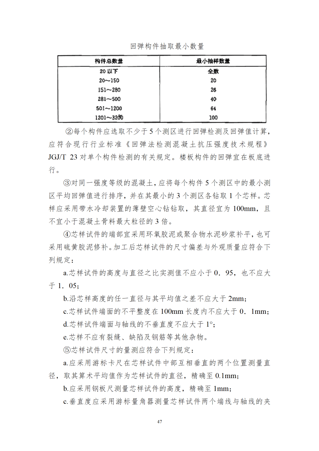 2023年减震垫验收标准最新版详解，全面解读与实施指南，2023年减震垫验收标准全面解析与实操手册