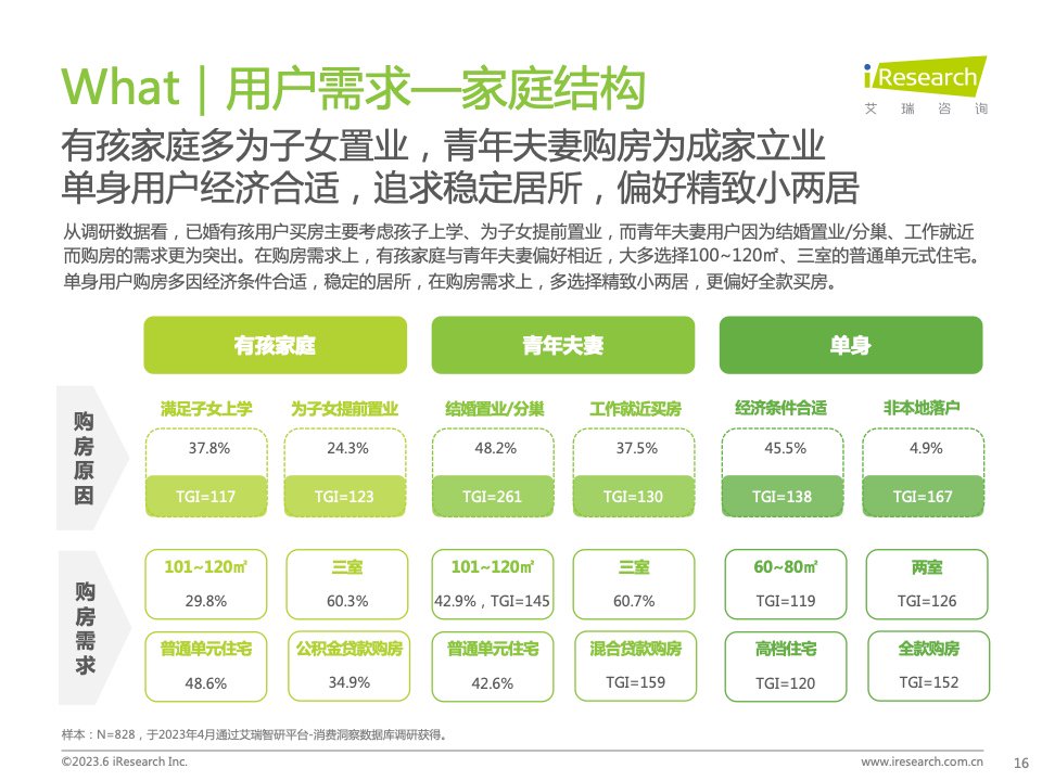 普定房产市场动态，最新信息网带您洞察普定房子出售全貌，普定房产全景洞察，最新信息网揭示房子出售全貌