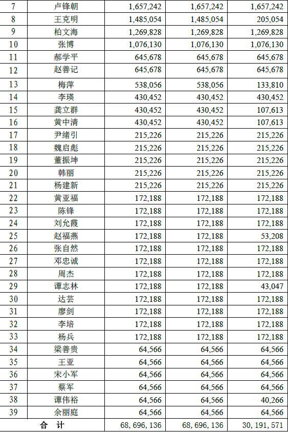 电连技术上市最新情况,电连技术上市最新情况，电连技术上市最新动态更新