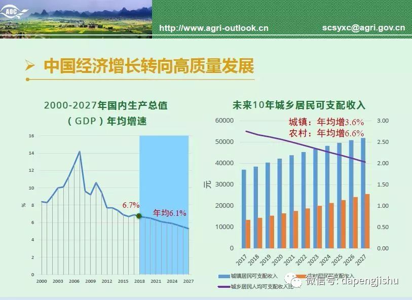 甘谷县人口最新数据解读，增长趋势与未来展望，甘谷县人口发展态势解析，最新数据揭示增长趋势与未来前景