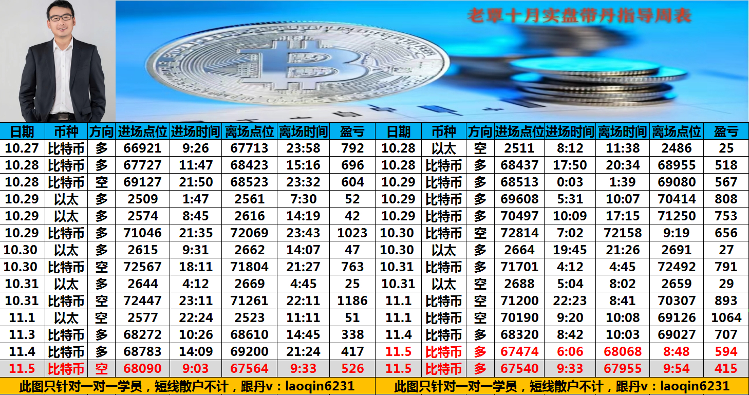 比特币28游戏技巧，掌握比特币28游戏精髓，高效攻略大揭秘