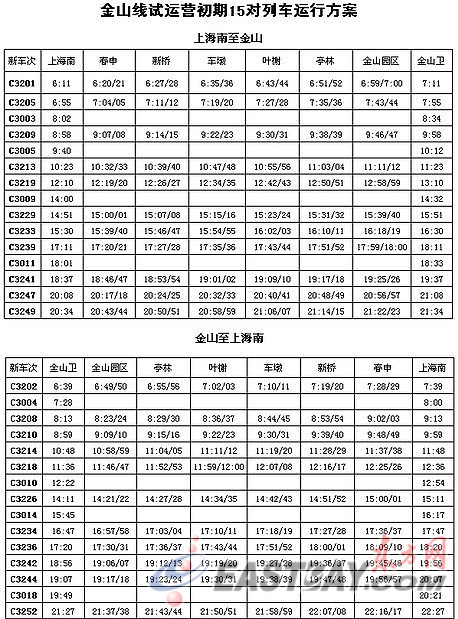 上海11号线最新时刻表全面解析，出行无忧！，上海11号线时刻表深度解析，出行更便捷！