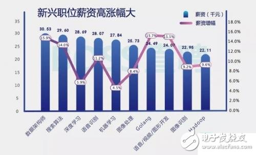 台江焊工招聘信息最新更新，掌握行业前沿，开启您的职业之旅，台江焊工最新招聘信息，掌握行业前沿，启程职业之旅！