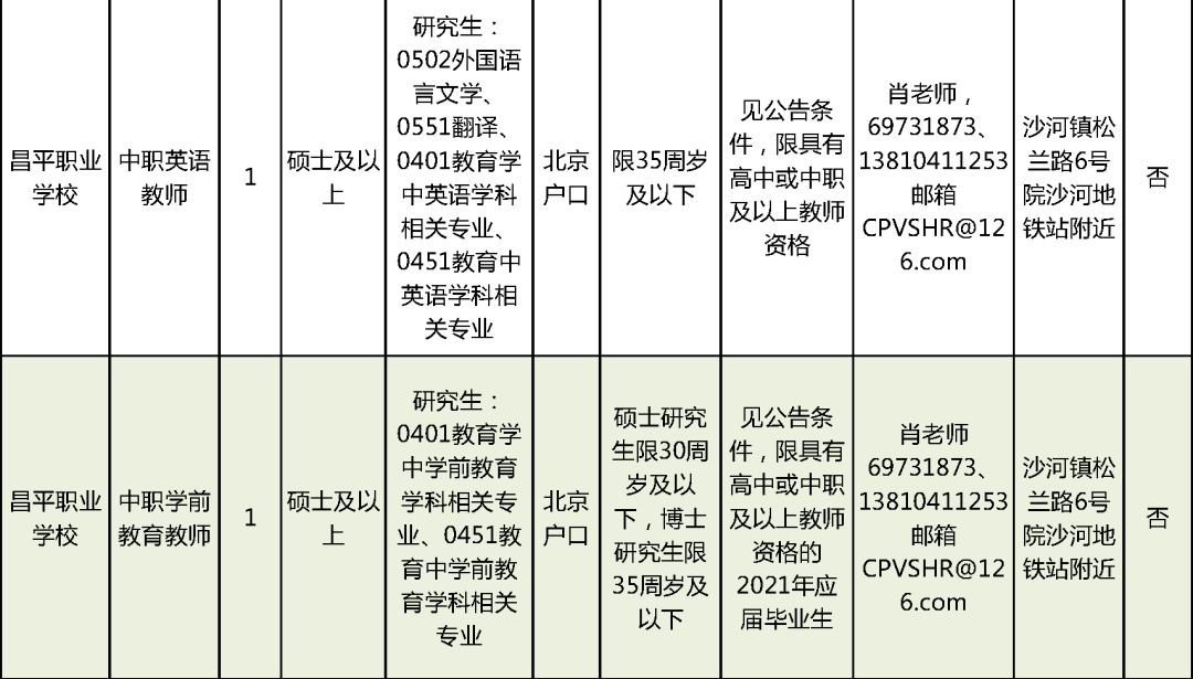 莘县招聘信息汇总，最新招聘信息港，助力求职者快速找到理想工作，莘县最新招聘信息大盘点，助您轻松找到理想职位