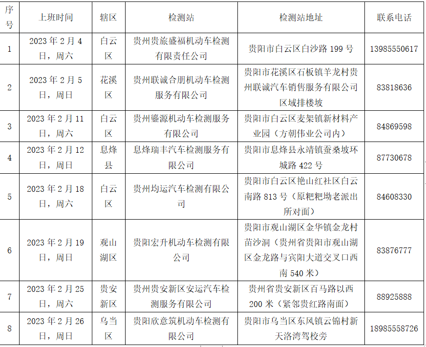 最新年检表，2023年度最新车辆年检表格一览