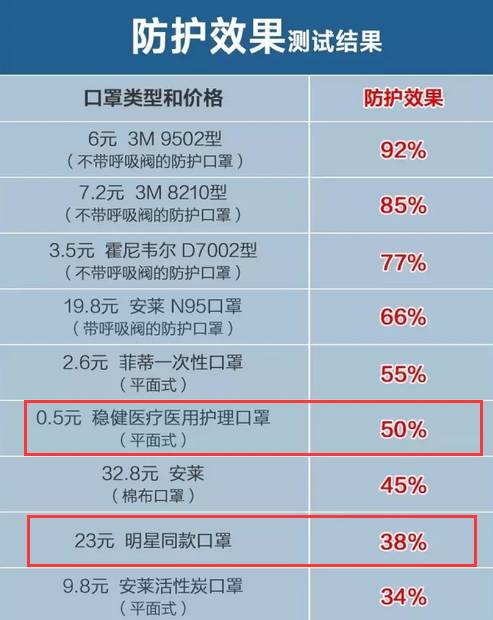 邢台天气与比特币价格，揭秘两者之间微妙的关系，邢台天气与比特币价格，探寻天价加密货币背后的自然联系