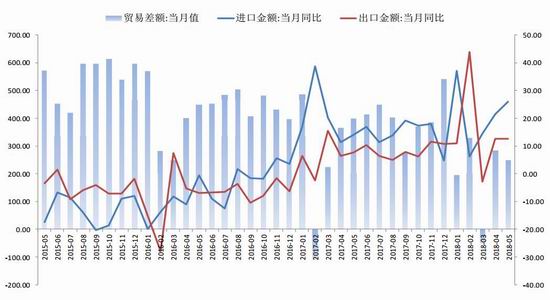 银河生物股票最新动态，市场前景分析及投资建议，银河生物股票动态解析，市场前景洞察与投资策略