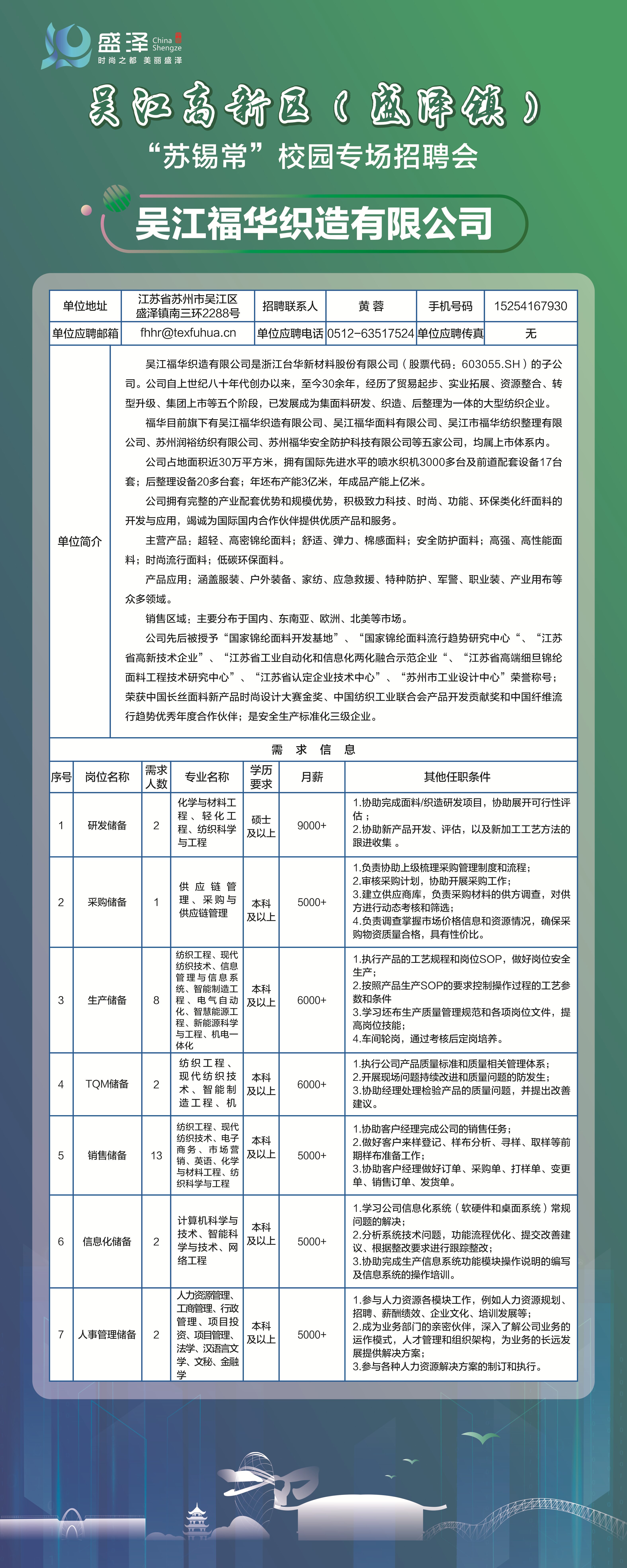 南通皋祥电子招聘信息最新，南通皋祥电子最新招聘信息概览