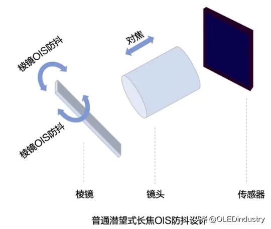 维信诺最新信息价格，维信诺最新价格动态揭晓