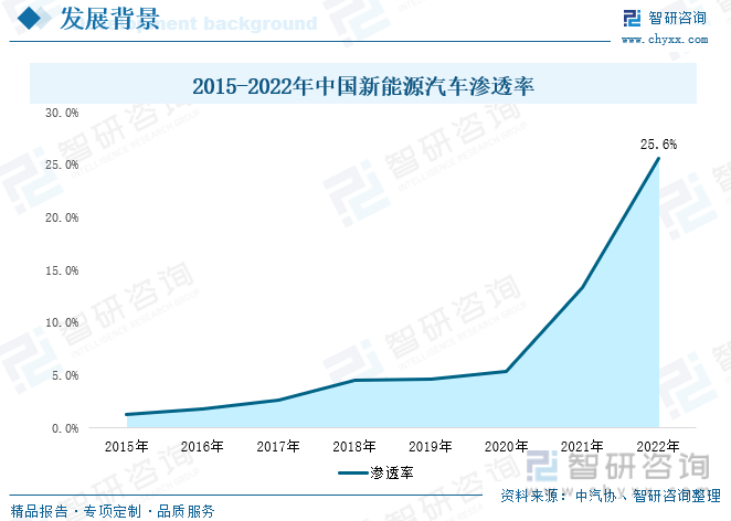 深度解析，2023年中国新能源最新政策解读及影响分析，2023年中国新能源政策深度解读与市场影响剖析