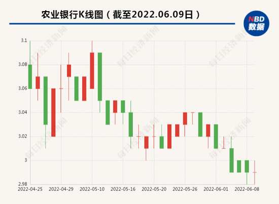 农行买断最新，农行买断最新消息，重磅操作细节揭秘