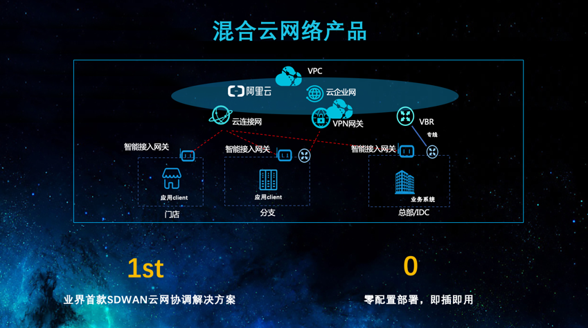 最新flsh，探索最新Flash技术前沿