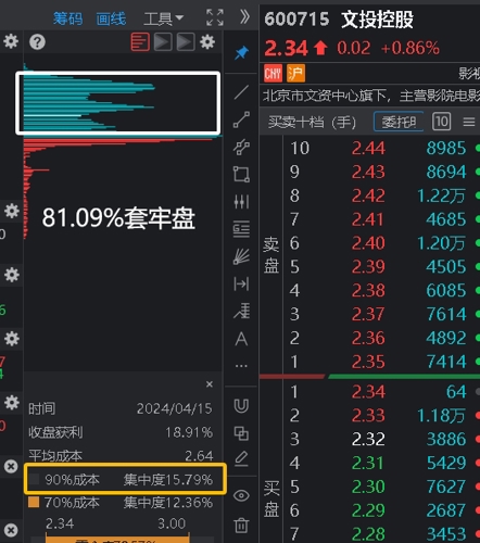 文投控股股票最新消息,文投控股股票最新消息新闻网，文投控股股票最新消息动态更新及新闻网报道