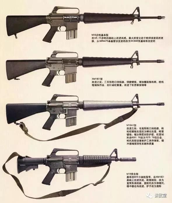 M16最新版，M16最新型枪械亮相，革新升级解析