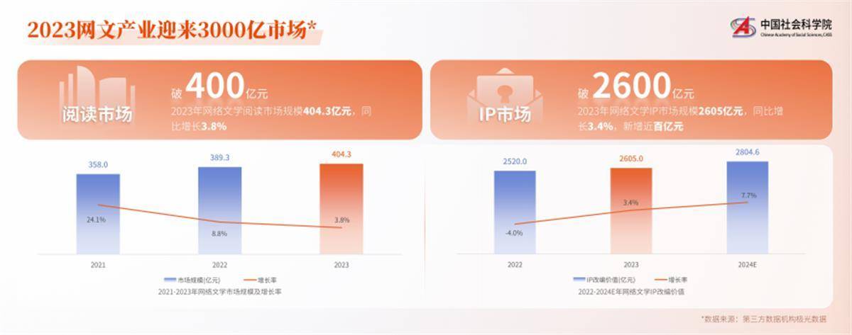 解码2023年度最新网词，网络文化的潮流风向标，2023年度网络热词解析，洞察网络文化新趋势