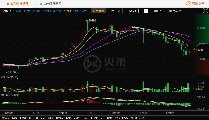 金比特币今日行情深度解析，市场走势、影响因素与前景展望，金比特币行情深度解析，市场走势、影响因素与前景展望