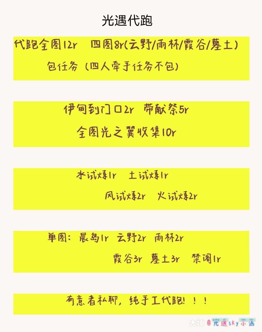 最新接单光遇代跑攻略，专业指南与注意事项，最新光遇代跑攻略，专业指南与注意事项