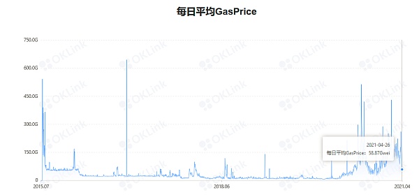 波卡平行链拍卖最新消息，深度解析与独家洞察，波卡平行链拍卖最新动态，深度剖析与独家见解