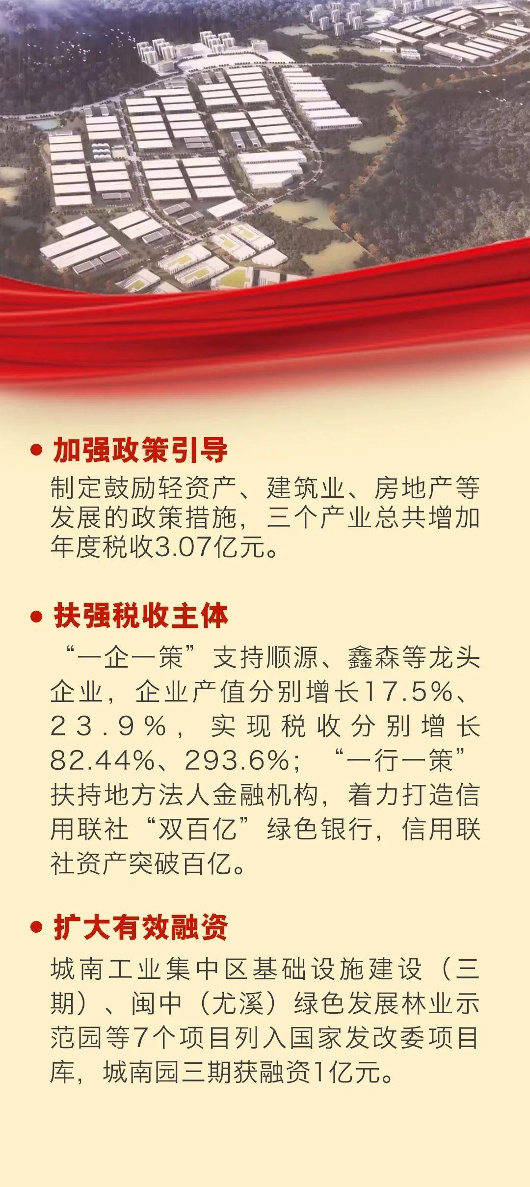 尤溪房产信息网最新动态，2023年春季房产市场盘点及趋势预测，2023年春季尤溪房产市场盘点与趋势展望