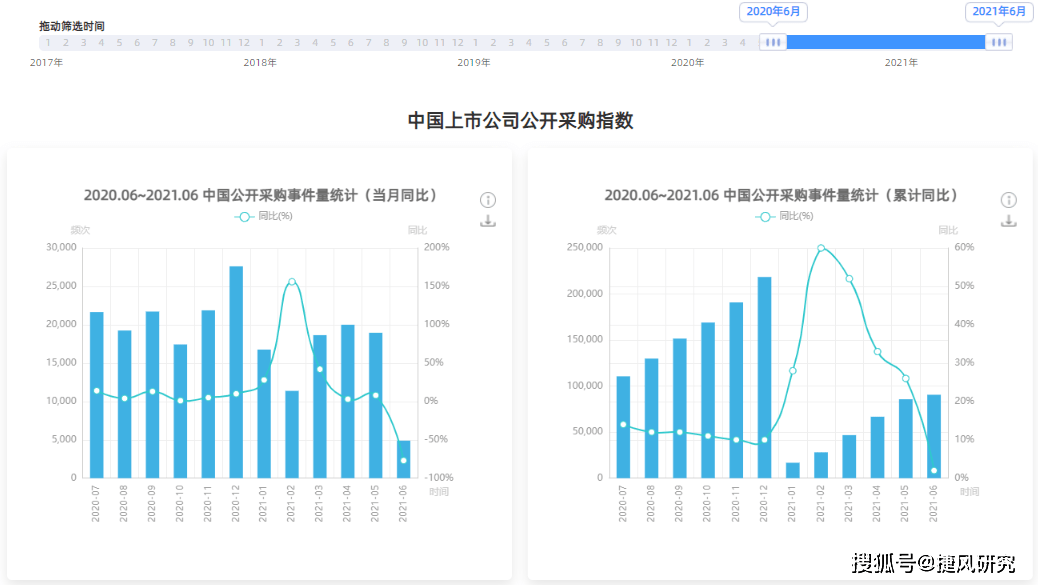 平遥钢筋厂招聘信息最新，平遥钢筋厂最新招聘职位汇总