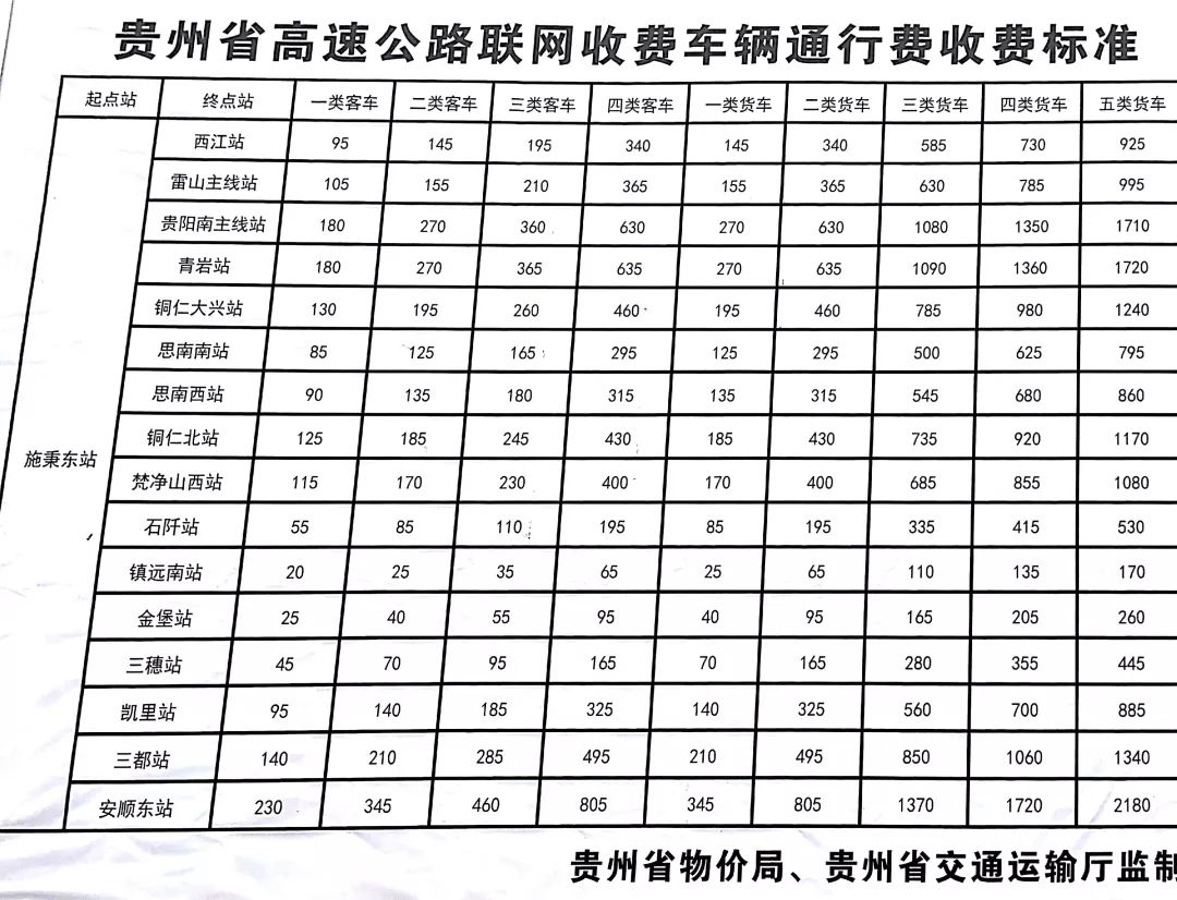 贵州高速收费最新标准详解，贵州高速收费最新标准详解及解读