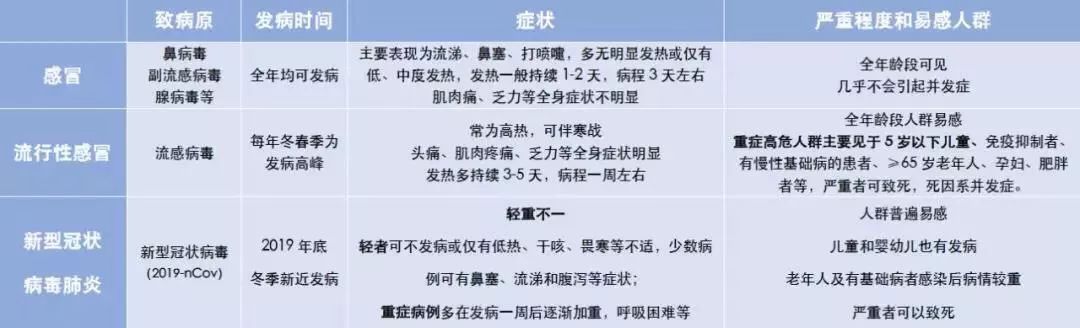 北京小孩隔离规定最新版解读，家长必看！，北京最新隔离规定详解，家长必读隔离政策