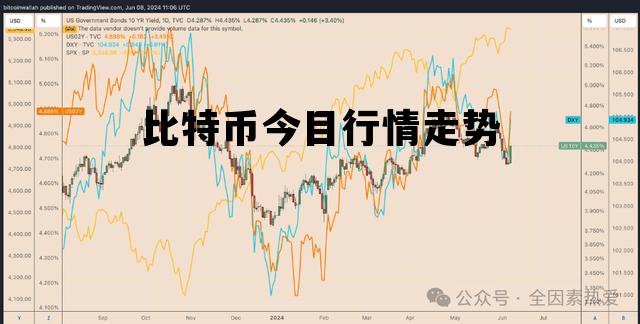 比特币12月25日，比特币12月25日价格动态与市场分析