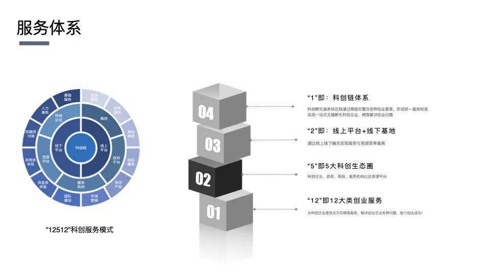 米龙民房出租最新信息，米龙民房出租最新动态