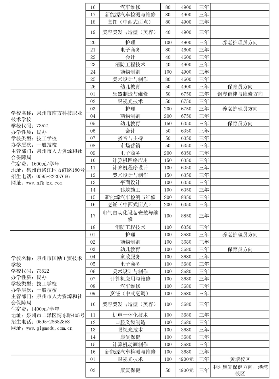 仁化技校招生简章最新版，仁化技校2024年招生简章全新发布