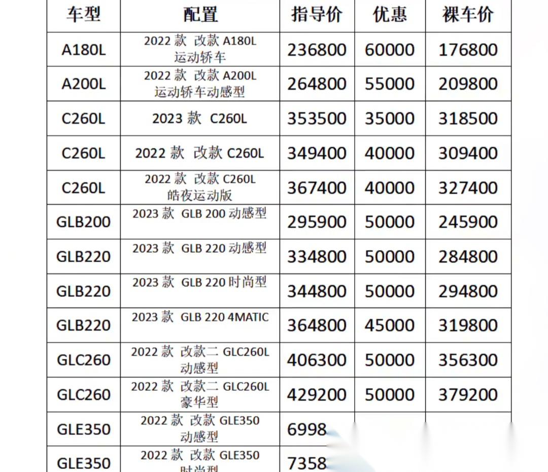 2023年最新版二手小美人价格表出炉，了解市场行情必看！，2023年二手小美人价格大盘点，市场行情一览