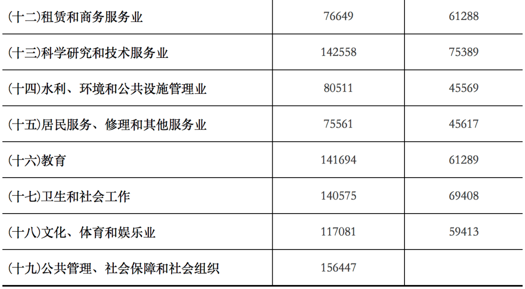 最新省标工程，最新省标工程全面解析