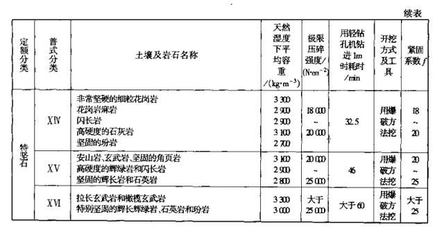 比特币难度和币价关系图，比特币难度与币价关系图表解析