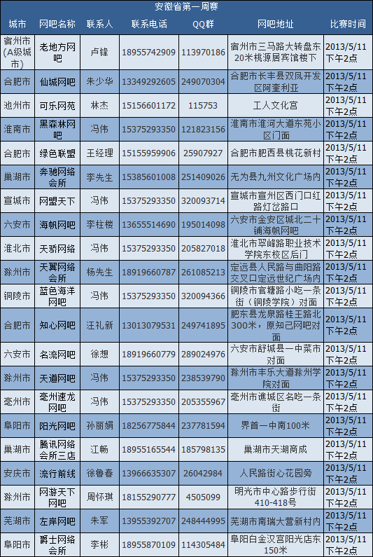 东镇网吧出售最新信息，东镇网吧最新出售信息概览