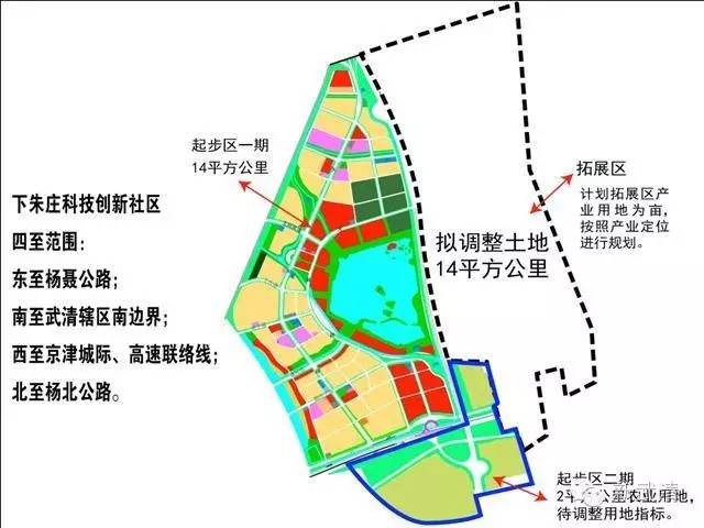 天津武清最新发展规划,天津武清最新发展规划图，天津武清最新发展规划及规划图揭秘