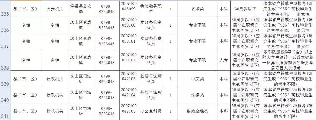 乐平在线招聘信息汇总，最新职位发布，寻找你的职业新起点！，乐平在线招聘特辑，最新职位速递，开启你的职业新征程！