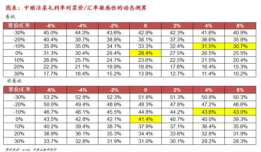 瑞昌码头转让市场最新动态，价格走势与投资攻略，瑞昌码头市场动态，价格走势揭秘与投资指南